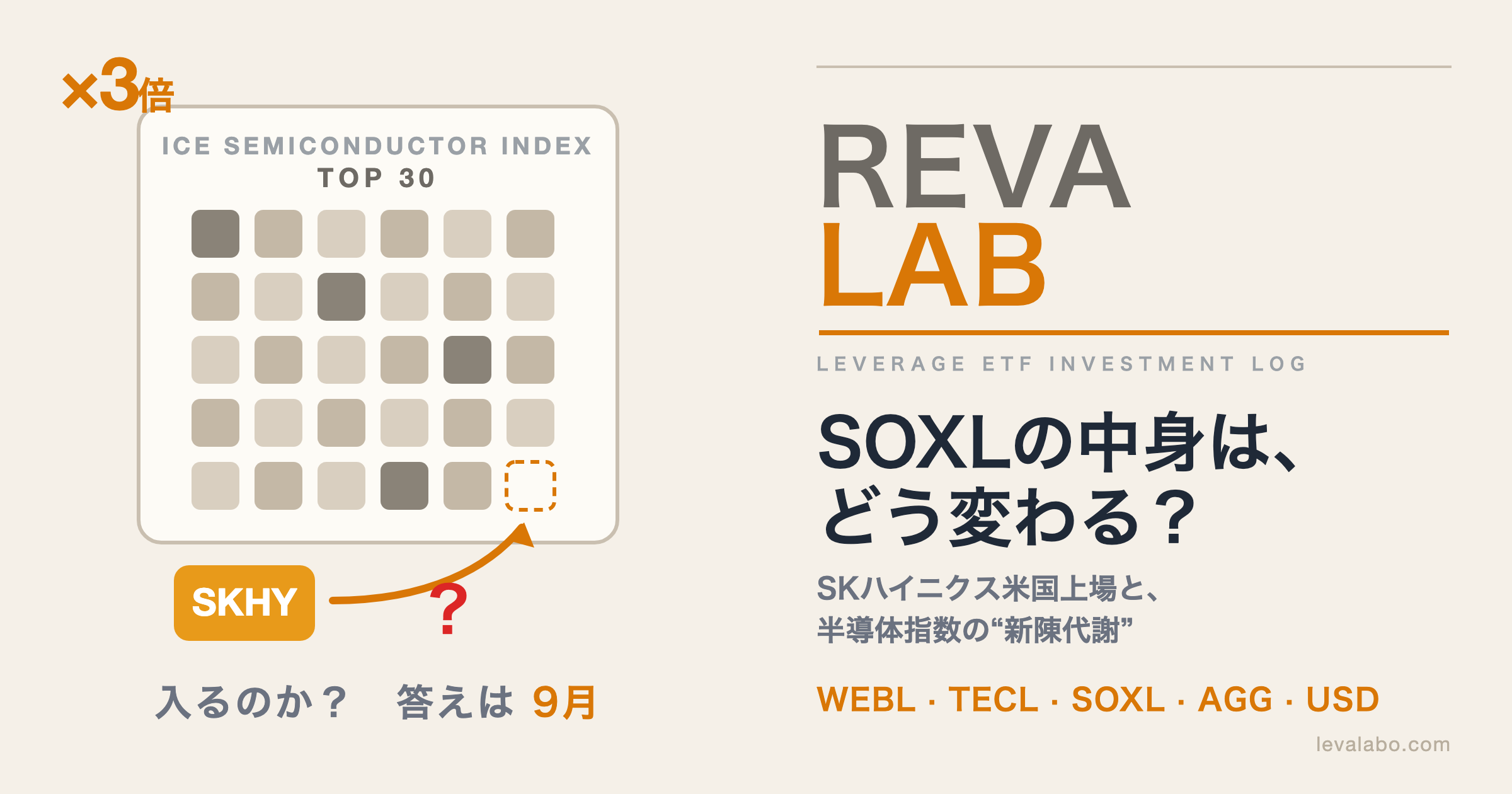 SKハイニクス上場でSOXLの中身はどう変わるか——ICE半導体指数TOP30の空き枠にSKHYが入るのかを描いたアイキャッチ